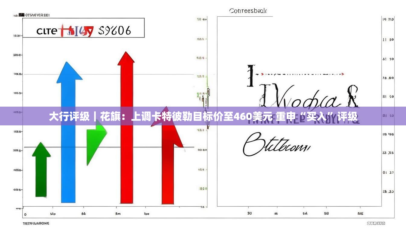 大行评级｜花旗：上调卡特彼勒目标价至460美元 重申“买入”评级