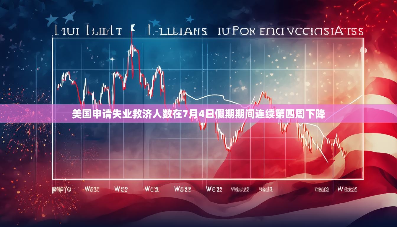 美国申请失业救济人数在7月4日假期期间连续第四周下降