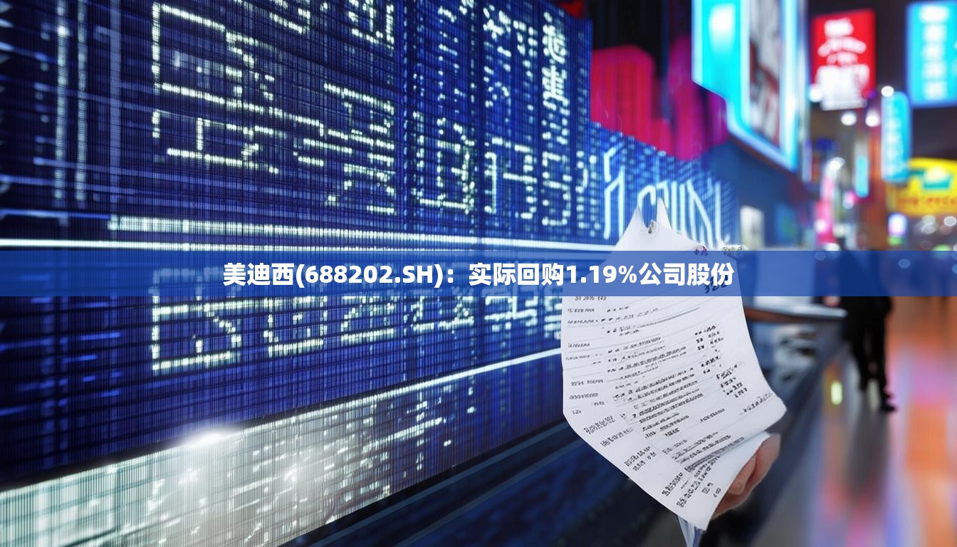 美迪西(688202.SH)：实际回购1.19%公司股份