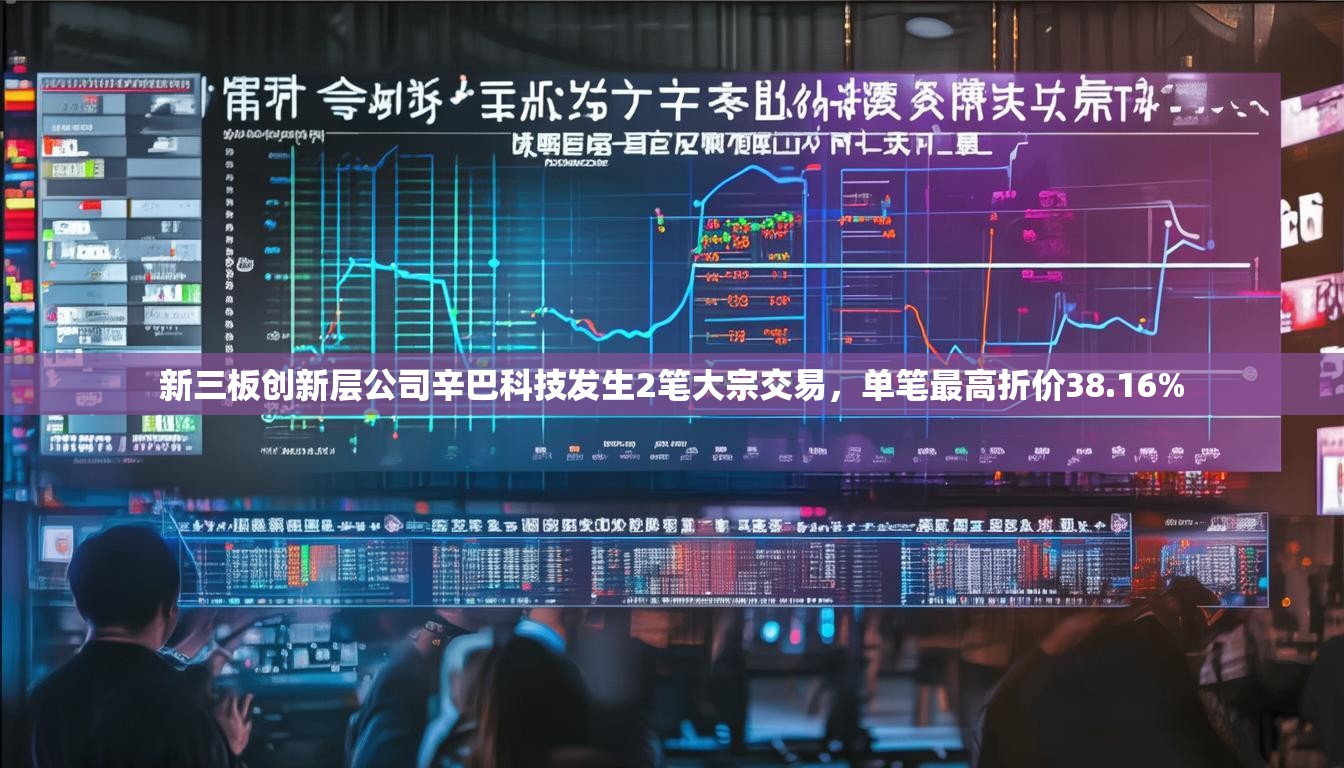 新三板创新层公司辛巴科技发生2笔大宗交易，单笔最高折价38.16%